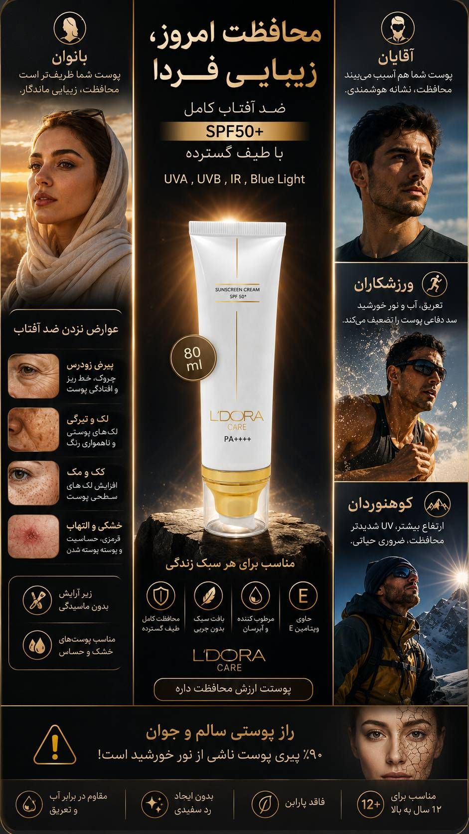 کرم ضدآفتاب +SPF50 بی رنگ مناسب انواع پوست لدورا کر ۸۰ میلی لیتر